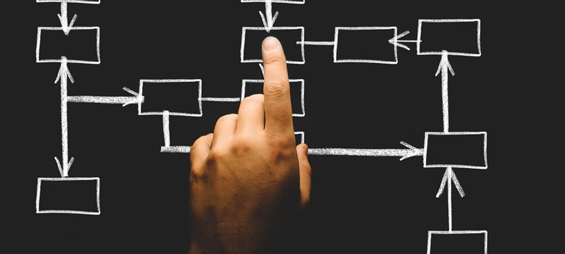 SME Ownership Succession Dilemma